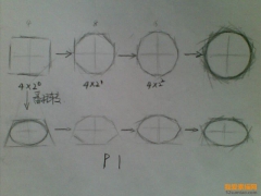 一位高手寫的素描初學者入門教程